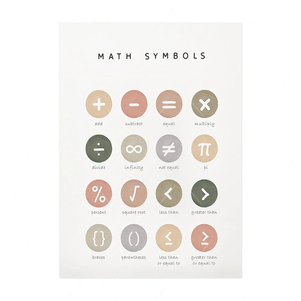 Alphabet & Number Educational Canvas Prints – Boho Nursery Wall Art